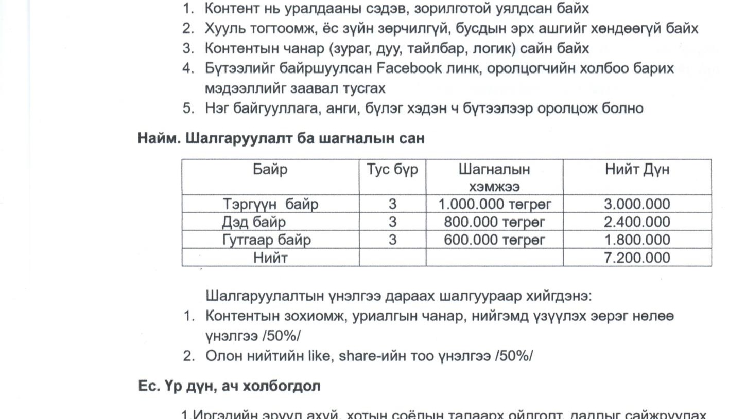 “ЦЭМЦГЭР ЧОЙБАЛСАН – БИДНИЙ ОРОЛЦОО” НӨЛӨӨЛЛИЙН АЯНЫ ХҮРЭЭНД ЗАРЛАГДСАН КОНТЕНТЫН УРАЛДААНЫ УДИРДАМЖ