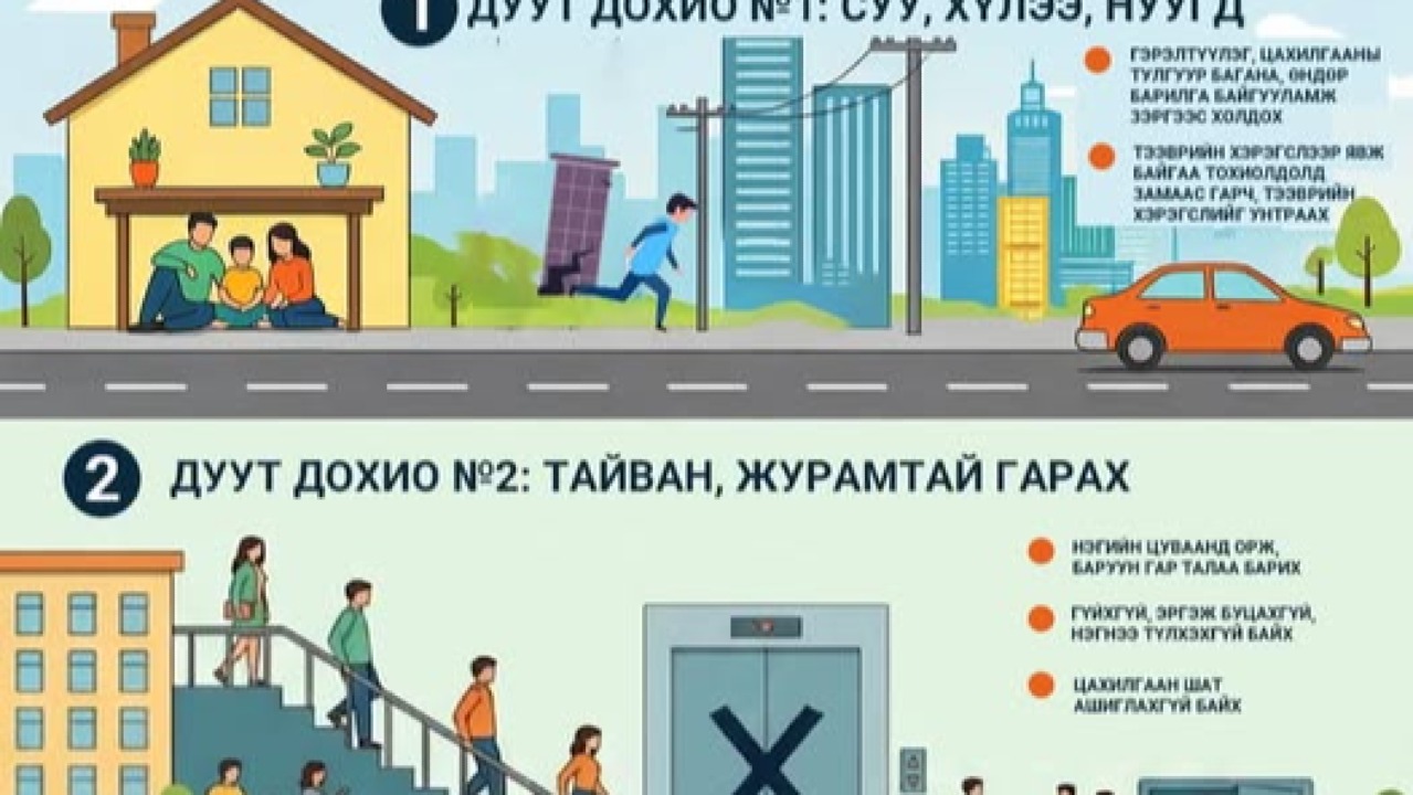 ГАМШГИЙН ЗАРЛАН МЭДЭЭЛЛИЙН ДУУТ ДОХИО 2026 ОНЫ 03 ДУГААР САРЫН 26-НЫ 16:00 ЦАГТ ДУУГАРАХ ТУЛ САНДРАЛ...
